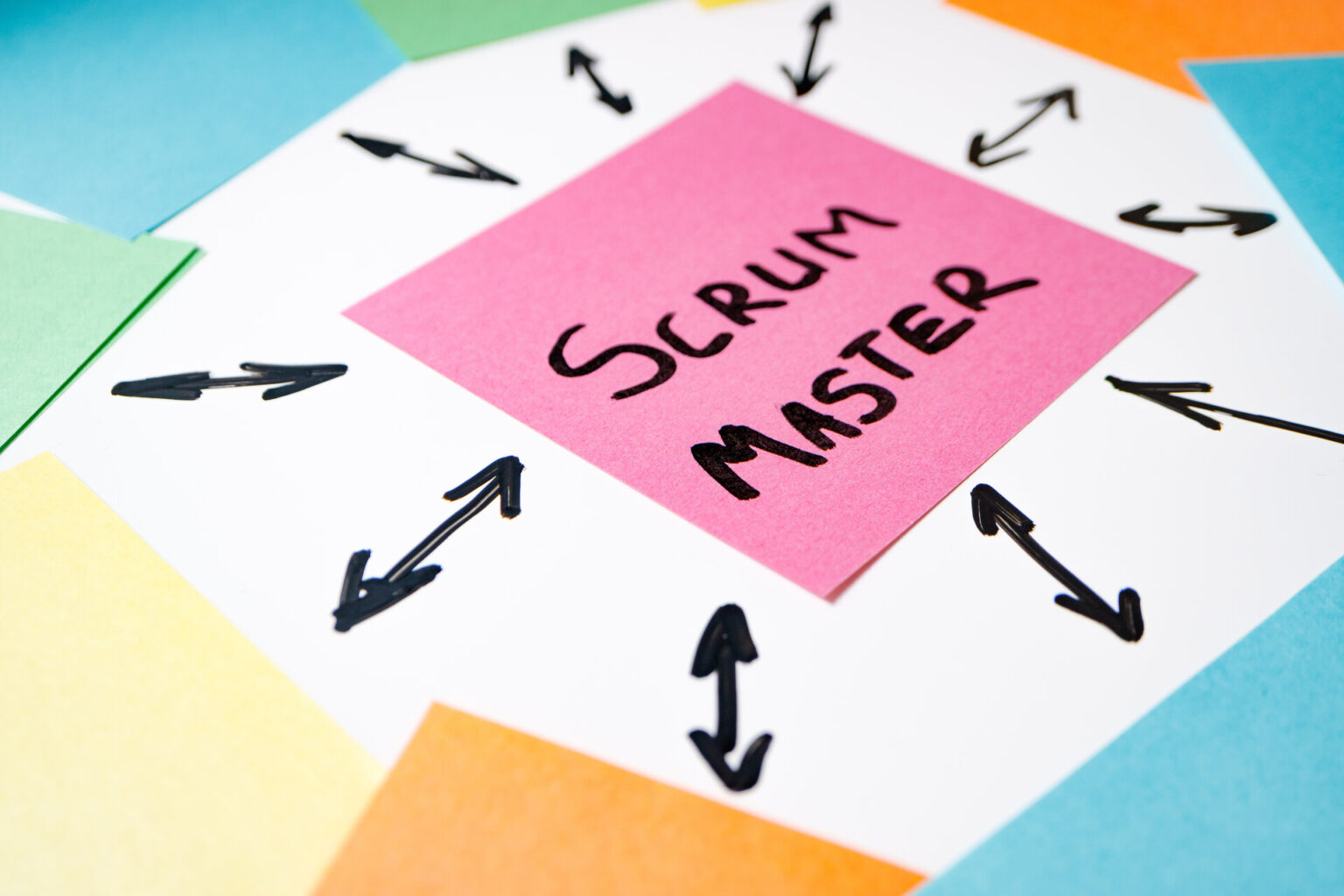 Zertifizierung zum Scrum Master Tipps zu Weiterbildung Deine Freizeit
